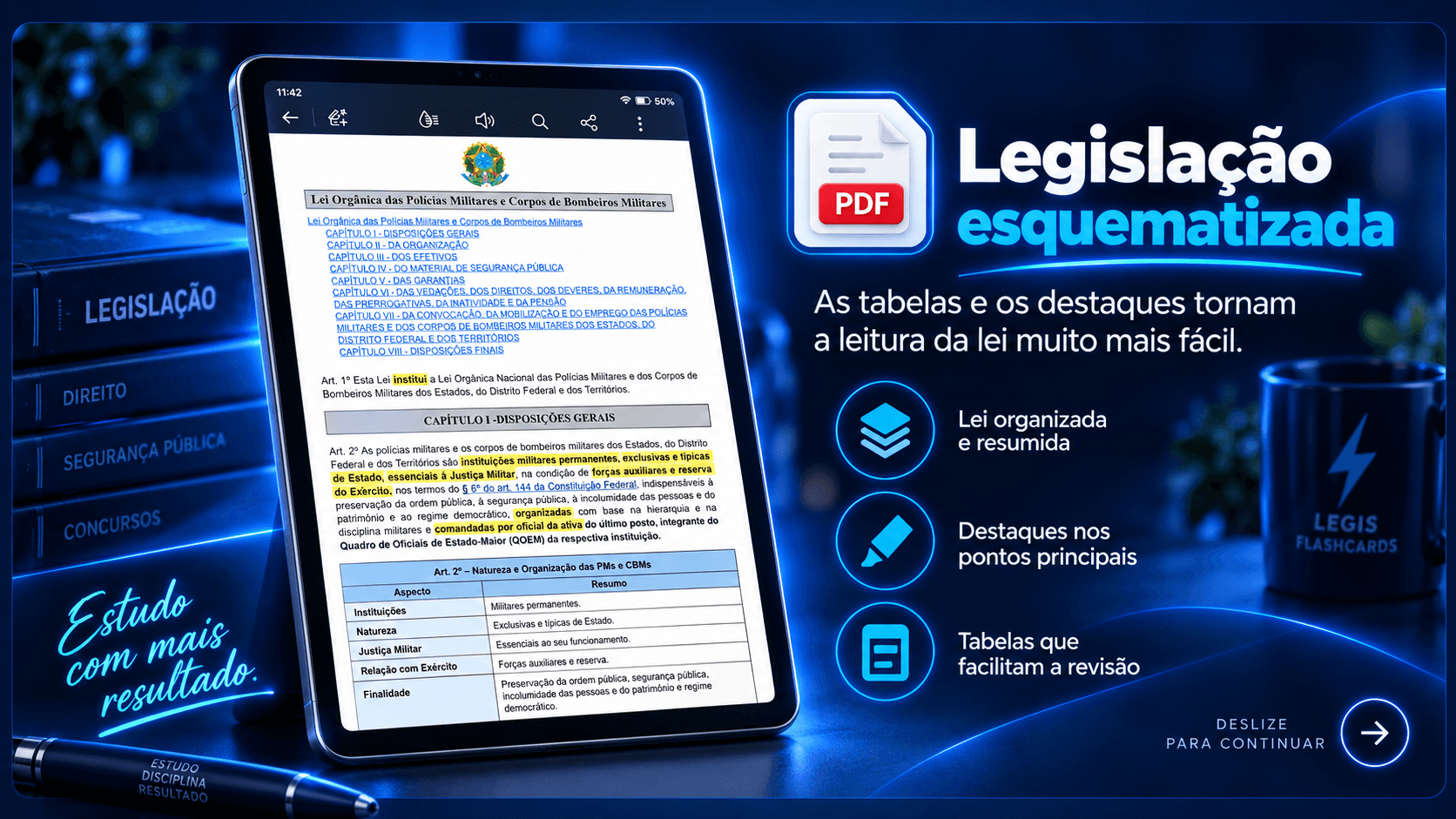 Legislação esquematizada